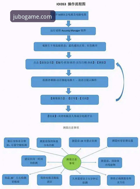九博官网平台注册安装全流程深度分析：从技术角度的详细解读